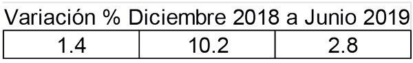 GRAFICA03