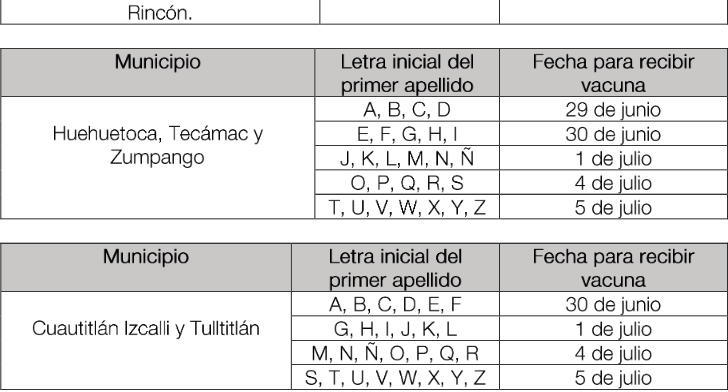Calendario vacunacion edomex ninos