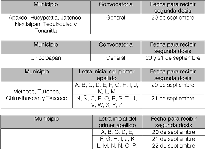 tabla 1