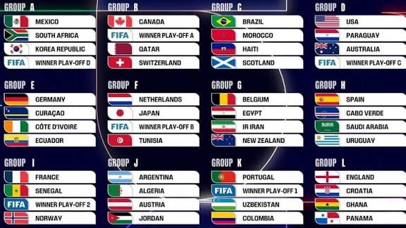 mundial