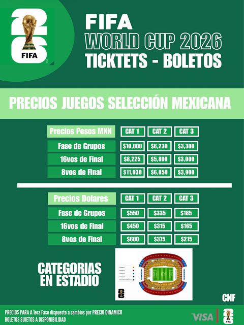mundial