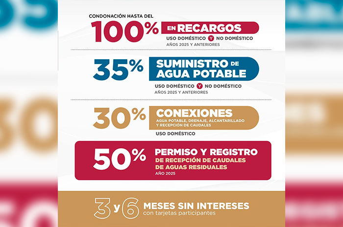 agua1