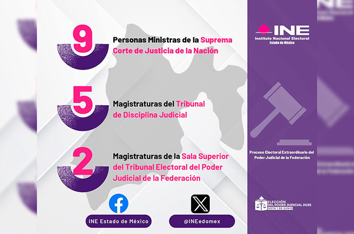 ine