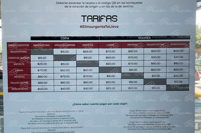 precio tren
