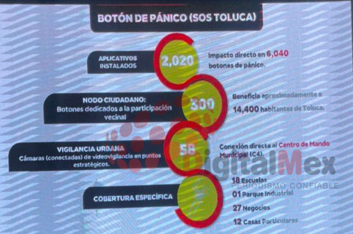 info
