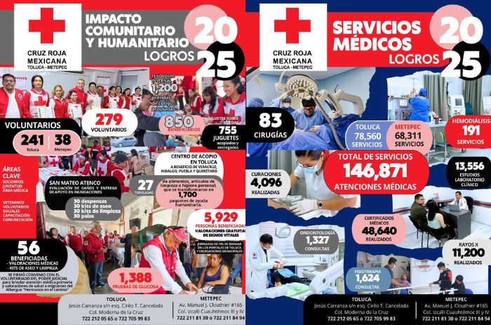 roja 1