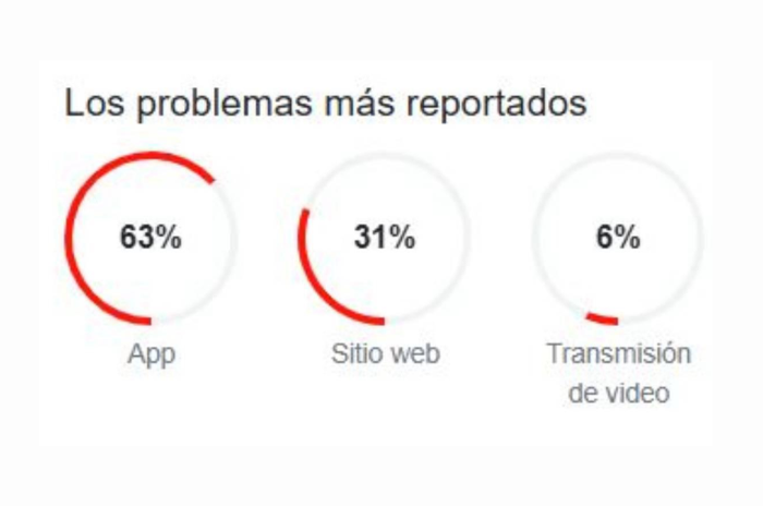 youtube 1