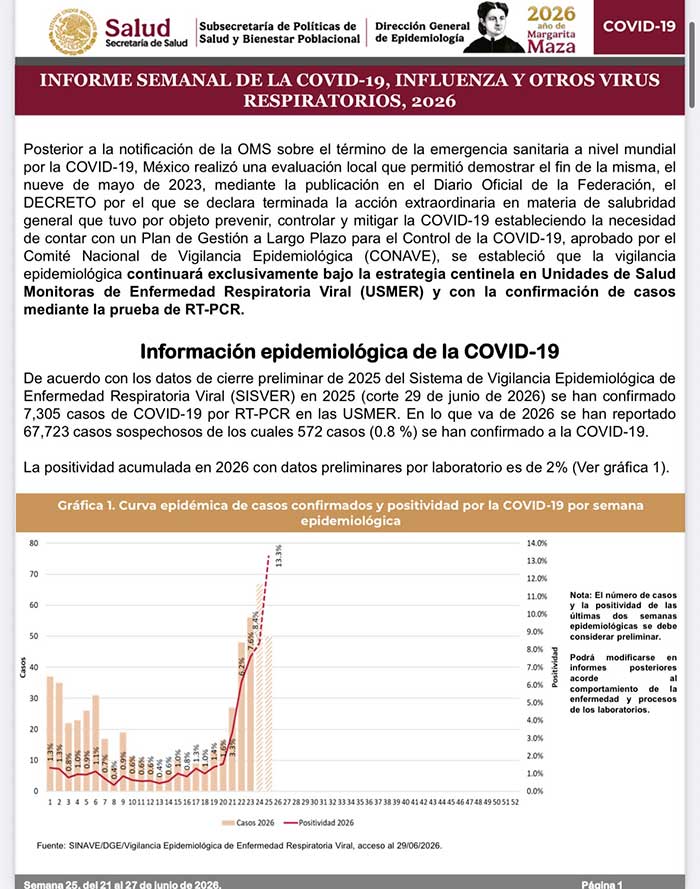 https://www.digitalmex.mx/images/2026/JULIO/10/covid.jpg