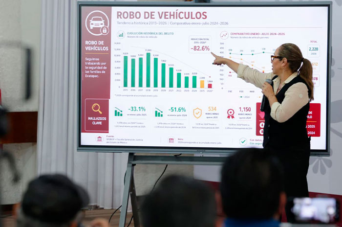 robo vehiculos
