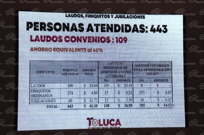 toluqueña 1