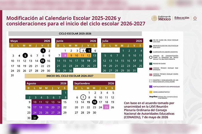calendario