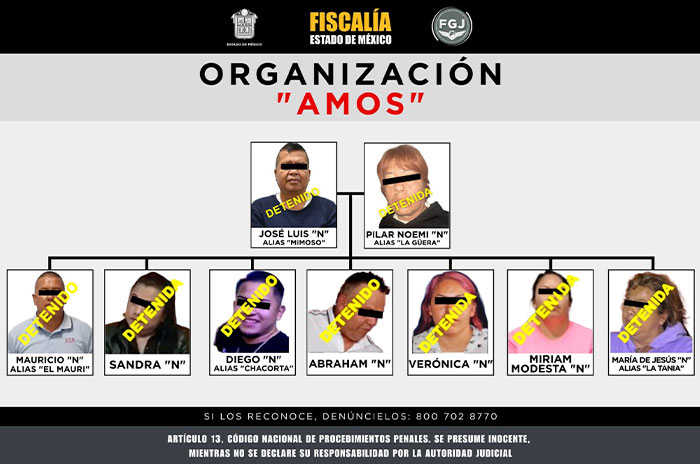 amos