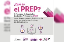 El PREP, no se encarga de contar votos, pues su función NO es hacer un conteo rápido de las casillas.