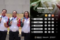 México lidera el medallero en Santo Domingo 2026.