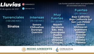 Lo peor es que de acuerdo con el Servicio Meteorológico Nacional, prevén más lluvias torrenciales