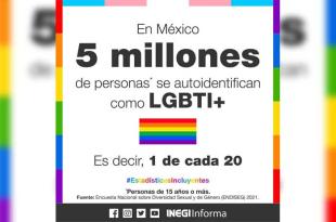 Una de cada 20 personas se identifica como parte de la comunidad gay.